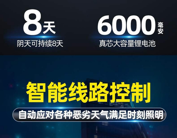 光伏壁灯-光伏电站_家用太阳能光伏发电_光伏发电署理加盟